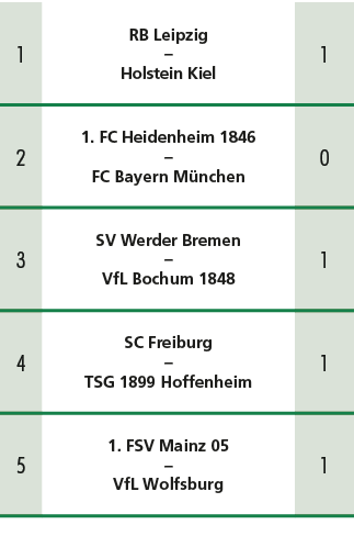 1,RB Leipzig – Holstein Kiel ,1,2,1. FC Heidenheim 1846 – FC Bayern M nchen ,0,3,SV Werder Bremen – VfL Bochum 1848 ,...