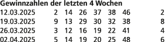 Gewinnzahlen der letzten 4 Wochen 12.03.2025 2 14 26 37 38 46 2 19.03.2025 9 13 29 30 32 38 8 26.03.2025 3 12 16 19 2...