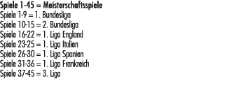Spiele 1 45 = Meisterschaftsspiele Spiele 1 9 = 1. Bundesliga Spiele 10 15 = 2. Bundesliga Spiele 16 22 = 1. Liga Eng...
