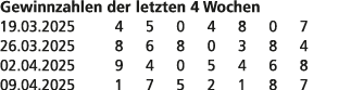 Gewinnzahlen der letzten 4 Wochen 19.03.2025 4 5 0 4 8 0 7 26.03.2025 8 6 8 0 3 8 4 02.04.2025 9 4 0 5 4 6 8 09.04.20...