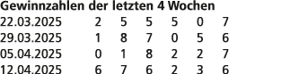 Gewinnzahlen der letzten 4 Wochen 22.03.2025 2 5 5 5 0 7 29.03.2025 1 8 7 0 5 6 05.04.2025 0 1 8 2 2 7 12.04.2025 6 7...