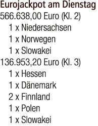 Eurojackpot am Dienstag 566.638,00 Euro (Kl. 2) 1 x Niedersachsen 1 x Norwegen 1 x Slowakei 136.953,20 Euro (Kl. 3) 1...