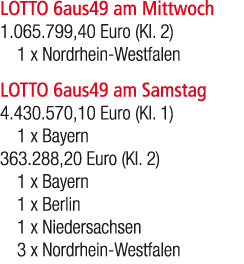 LOTTO 6aus49 am Mittwoch 1.065.799,40 Euro (Kl. 2) 1 x Nordrhein Westfalen LOTTO 6aus49 am Samstag 4.430.570,10 Euro ...
