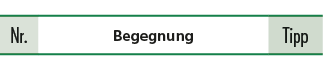Nr.,Begegnung,Tipp