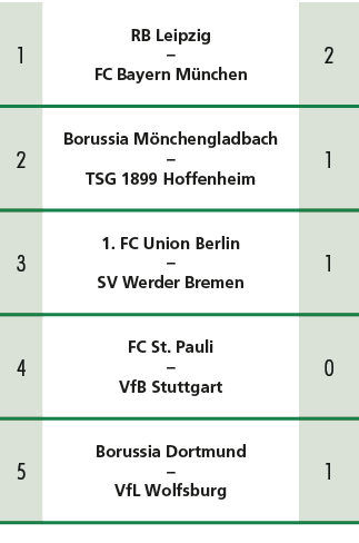 1,RB Leipzig – FC Bayern M nchen,2,2,Borussia M nchengladbach – TSG 1899 Hoffenheim,1,3,1. FC Union Berlin – SV Werde...