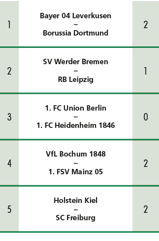 1,Bayer 04 Leverkusen – Borussia Dortmund,2,2,SV Werder Bremen – RB Leipzig,1,3,1. FC Union Berlin – 1. FC Heidenheim...