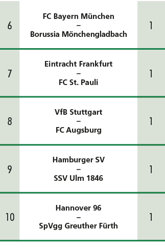 6,FC Bayern M nchen – Borussia M nchengladbach,1,7,Eintracht Frankfurt – FC St. Pauli ,1,8,VfB Stuttgart – FC Augsbur...