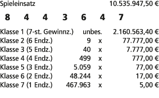 Spieleinsatz 10.535.947,50 € 8 4 4 3 6 4 7 Klasse 1 (7 st. Gewinnz.) unbes. 2.160.563,40 € Klasse 2 (6 Endz.) 9 x 77....