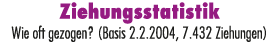 Ziehungsstatistik Wie oft gezogen? (Basis 2.2.2004, 7.432 Ziehungen)