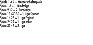 Spiele 1 45 = Meisterschaftsspiele Spiele 1 8 = 1. Bundesliga Spiele 9 12 = 2. Bundesliga Spiele 13+30 36 = 1. Liga S...