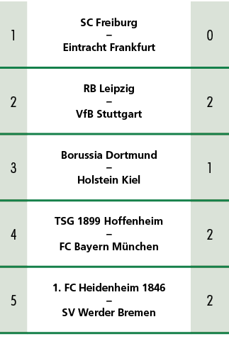 1,SC Freiburg – Eintracht Frankfurt ,0,2,RB Leipzig – VfB Stuttgart ,2,3,Borussia Dortmund – Holstein Kiel ,1,4,TSG 1...
