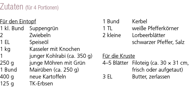 Zutaten (f r 4 Portionen) F r den Eintopf 1 kl. Bund Suppengr n 2 Zwiebeln 1 EL Speise l 1 kg Kasseler mit Knochen 1 ...