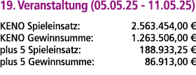 19. Veranstaltung (05.05.25 11.05.25) KENO Spieleinsatz: 2.563.454,00 € KENO Gewinnsumme: 1.263.506,00 € plus 5 Spiel...