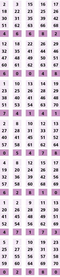 2,,3,,15,,16,,17,18,22,23,25,26,30,31,35,39,42,51,62,63,66,68,,,,,,4,6,6,8,2,,,,,,12,18,22,26,29,32,35,41,44,46,47,48...