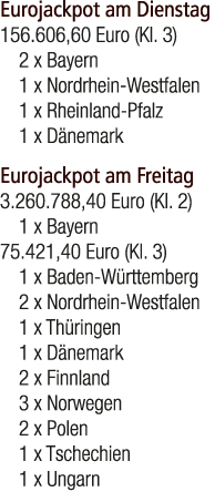 Eurojackpot am Dienstag 156.606,60 Euro (Kl. 3) 2 x Bayern 1 x Nordrhein Westfalen 1 x Rheinland Pfalz 1 x D nemark E...