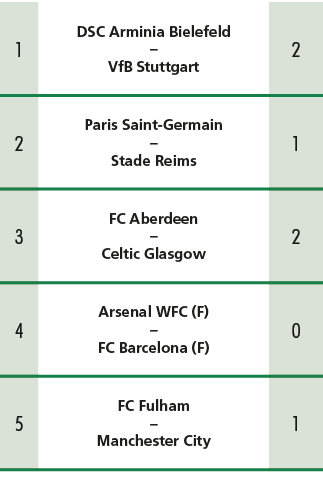 1,DSC Arminia Bielefeld – VfB Stuttgart ,2,2,Paris Saint Germain – Stade Reims ,1,3,FC Aberdeen – Celtic Glasgow ,2,4...