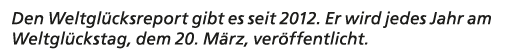 Den Weltgl cksreport gibt es seit 2012. Er wird jedes Jahr am Weltgl ckstag, dem 20. M rz, ver ffentlicht.