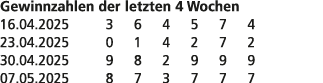 Gewinnzahlen der letzten 4 Wochen 16.04.2025 3 6 4 5 7 4 23.04.2025 0 1 4 2 7 2 30.04.2025 9 8 2 9 9 9 07.05.2025 8 7...