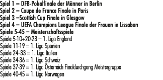 Spiel 1 = DFB Pokalfinale der M nner in Berlin Spiel 2 = Coupe de France Finale in Paris Spiel 3 =Scottish Cup Finale...