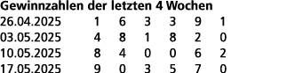 Gewinnzahlen der letzten 4 Wochen 26.04.2025 1 6 3 3 9 1 03.05.2025 4 8 1 8 2 0 10.05.2025 8 4 0 0 6 2 17.05.2025 9 0...