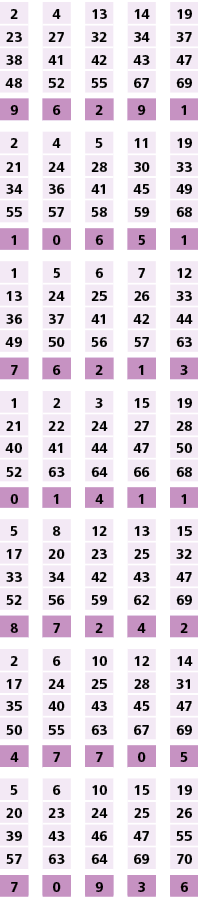 2,,4,,13,,14,,19,23,27,32,34,37,38,41,42,43,47,48,52,55,67,69,,,,,,9,6,2,9,1,,,,,,2,4,5,11,19,21,24,28,30,33,34,36,41...