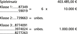 Spieleinsatz 403.485,00 € Klasse 1: 87349 59019 = 6 x 10.000 € Klasse 2: 739663 = unbes. Klasse 3: 8774091 3974024 = ...