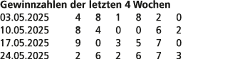 Gewinnzahlen der letzten 4 Wochen 03.05.2025 4 8 1 8 2 0 10.05.2025 8 4 0 0 6 2 17.05.2025 9 0 3 5 7 0 24.05.2025 2 6...