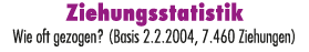 Ziehungsstatistik Wie oft gezogen? (Basis 2.2.2004, 7.460 Ziehungen)