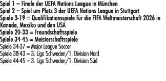 Spiel 1 = Finale der UEFA Nations League in M nchen Spiel 2 = Spiel um Platz 3 der UEFA Nations League in Stuttgart S...