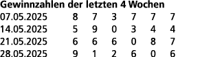 Gewinnzahlen der letzten 4 Wochen 07.05.2025 8 7 3 7 7 7 14.05.2025 5 9 0 3 4 4 21.05.2025 6 6 6 0 8 7 28.05.2025 9 1...