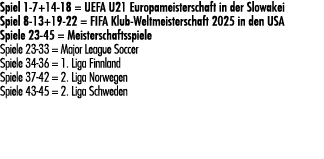 Spiel 1 7+14 18 = UEFA U21 Europameisterschaft in der Slowakei Spiel 8 13+19 22 = FIFA Klub Weltmeisterschaft 2025 in...