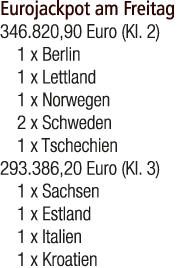 Eurojackpot am Freitag 346.820,90 Euro (Kl. 2) 1 x Berlin 1 x Lettland 1 x Norwegen 2 x Schweden 1 x Tschechien 293.3...