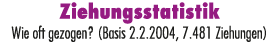 Ziehungsstatistik Wie oft gezogen? (Basis 2.2.2004, 7.481 Ziehungen)