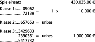Spieleinsatz 430.035,00 € Klasse 1: 09062 72139 = 1 x 10.000 € Klasse 2: 657653 = unbes. Klasse 3: 3429633 2390361 = ...