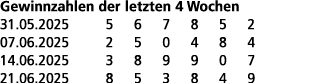 Gewinnzahlen der letzten 4 Wochen 31.05.2025 5 6 7 8 5 2 07.06.2025 2 5 0 4 8 4 14.06.2025 3 8 9 9 0 7 21.06.2025 8 5...