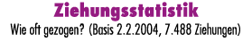 Ziehungsstatistik Wie oft gezogen? (Basis 2.2.2004, 7.488 Ziehungen)