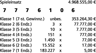Spieleinsatz 4.968.555,00 € 7 7 7 6 1 0 6 Klasse 1 (7 st. Gewinnz.) unbes. 353.264,30 € Klasse 2 (6 Endz.) 3 x 77.777...