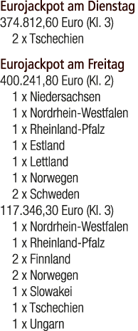 Eurojackpot am Dienstag 374.812,60 Euro (Kl. 3) 2 x Tschechien Eurojackpot am Freitag 400.241,80 Euro (Kl. 2) 1 x Nie...