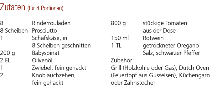 Zutaten (f r 4 Portionen) 8 Rinderrouladen 8 Scheiben Prosciutto 1 Schafsk se, in 8 Scheiben geschnitten 200 g Babysp...