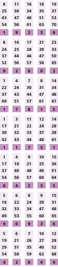 8,,11,,16,,18,,19,25,30,34,35,37,43,47,48,51,53,54,56,61,63,70,,,,,,1,9,2,3,8,,,,,,8,16,17,21,23,24,25,28,29,33,37,44...