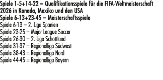 Spiele 1 5+14 22 = Qualifikationsspiele f r die FIFA Weltmeisterschaft 2026 in Kanada, Mexiko und den USA Spiele 6 13...