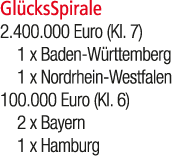Gl cksSpirale 2.400.000 Euro (Kl. 7) 1 x Baden W rttemberg 1 x Nordrhein Westfalen 100.000 Euro (Kl. 6) 2 x Bayern 1 ...