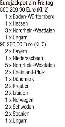 Eurojackpot am Freitag 560.209,90 Euro (Kl. 2) 1 x Baden W rttemberg 1 x Hessen 3 x Nordrhein Westfalen 1 x Ungarn 90...