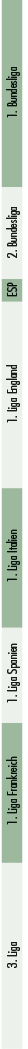 3. Liga, 1. Liga Frankreich, 1. Liga Spanien, 1. Liga Italien,1. Liga England,ESP,2. Bundesliga,1. Bundesliga