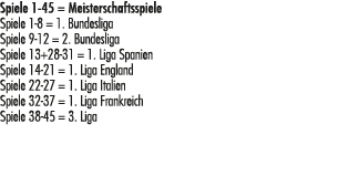 Spiele 1 45 = Meisterschaftsspiele Spiele 1 8 = 1. Bundesliga Spiele 9 12 = 2. Bundesliga Spiele 13+28 31 = 1. Liga S...