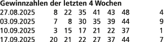 Gewinnzahlen der letzten 4 Wochen 27.08.2025 8 22 35 41 43 48 4 03.09.2025 7 8 30 35 39 44 9 10.09.2025 3 15 17 21 22...