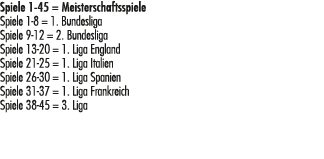 Spiele 1 45 = Meisterschaftsspiele Spiele 1 8 = 1. Bundesliga Spiele 9 12 = 2. Bundesliga Spiele 13 20 = 1. Liga Engl...