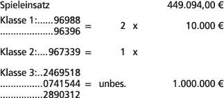 Spieleinsatz 449.094,00 € Klasse 1: 96988 96396 = 2 x 10.000 € Klasse 2: 967339 = 1 x Klasse 3: 2469518 0741544 = unb...