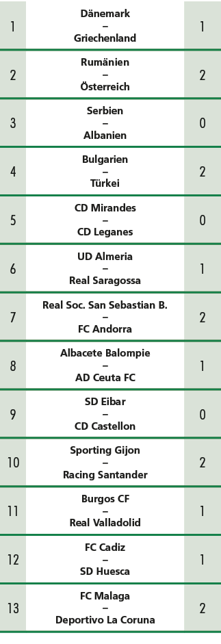 1,D nemark – Griechenland,1,2,Rum nien – sterreich,2,3,Serbien – Albanien,0,4,Bulgarien – T rkei,2,5,CD Mirandes – C...