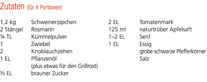 Zutaten (f r 4 Portionen) 1,2 kg Schweinerippchen 2 St ngel Rosmarin ¼ TL K mmelpulver 1 Zwiebel 2 Knoblauchzehen 1 E...